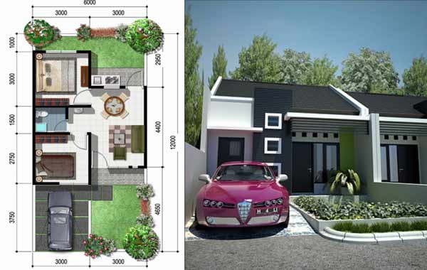 Desain Rumah Minimalis Type 36 Beserta Interior dan Eksteriornya