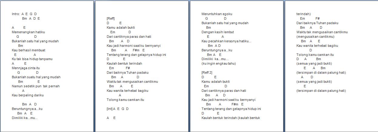 Chord Lagu Bukti - INFO DAN TIPS