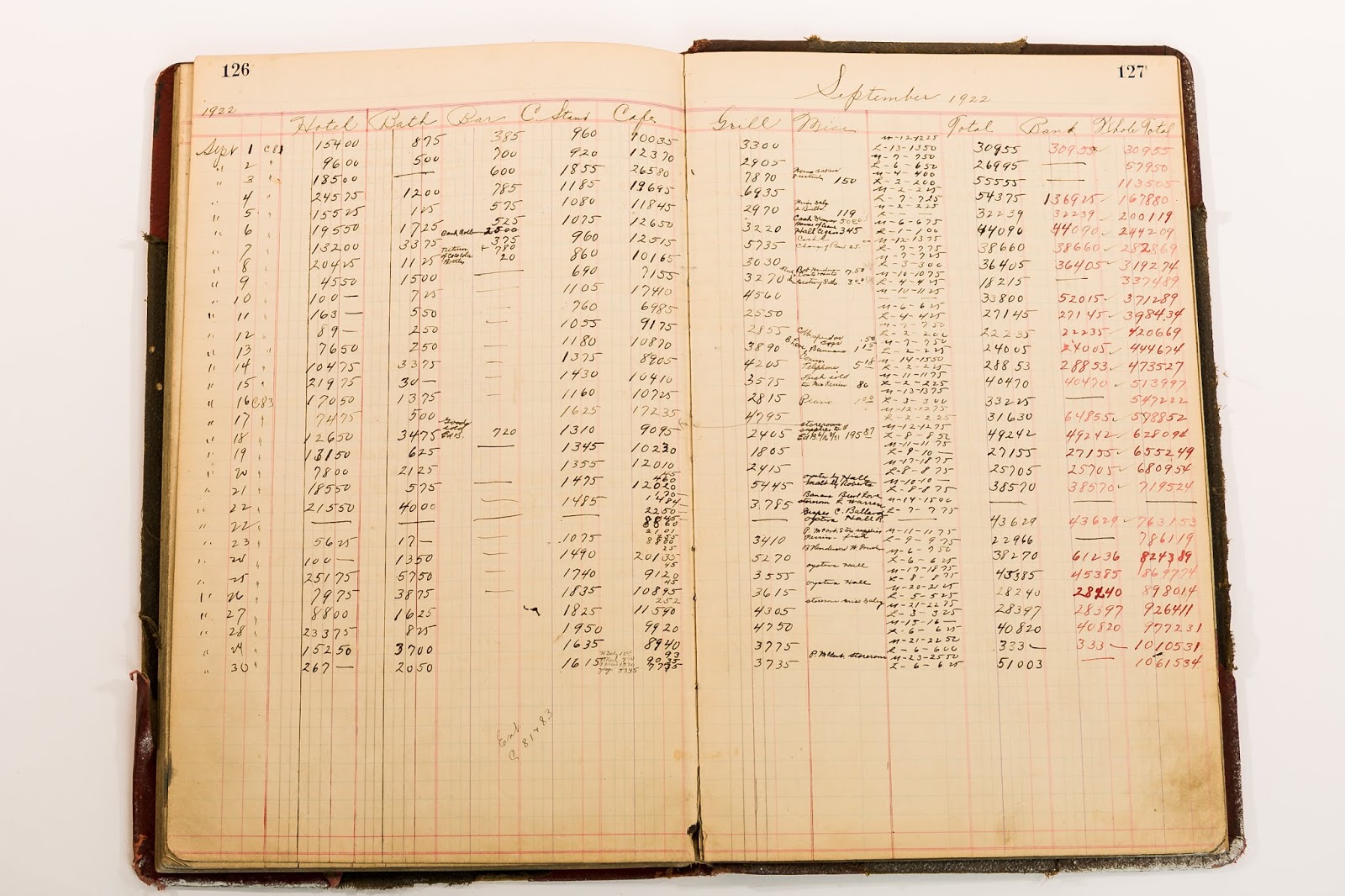 Opening the Book on LongLost Hotel Guest Registries
