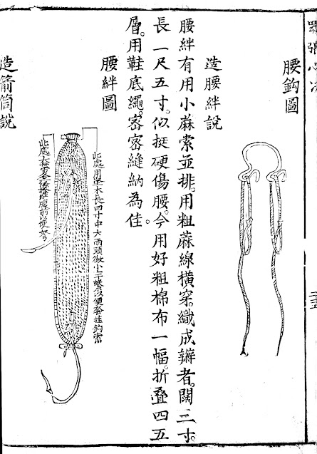 Ming Chinese Belt-hook spanning device