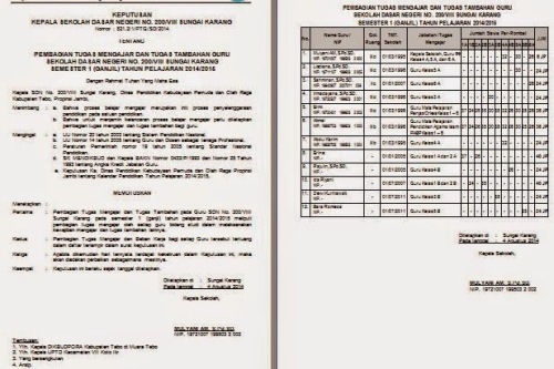 Contoh SK PBM Terbaru Tahun 2015/2016  INFORMASI PENDIDIKAN