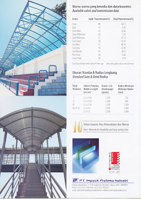 Penutup Atap Twinlite Polycarbonate Media Bangunan Penutup Atap Twinlite Polycarbonate Media Bangunan