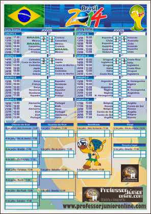 Tabela da Copa 2014