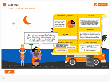 Le blog de Millilitre