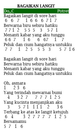 Potret Bagaikan Langit Lyrics Potret Bagaikan Langit Lyrics