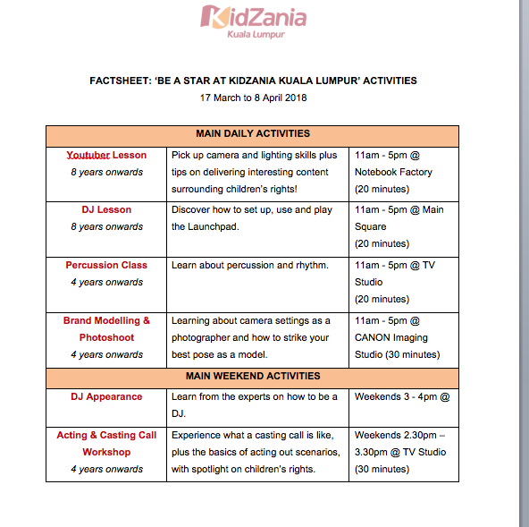 Be A Star At Kidzania Be A Star At Kidzania