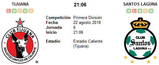 Xolos de Tijuana vs Santos Laguna en VIVO Xolos de Tijuana vs Santos Laguna en VIVO