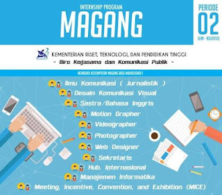 informasi magang mahasiswa s1 kemenristekdikti informasi magang mahasiswa s1 kemenristekdikti