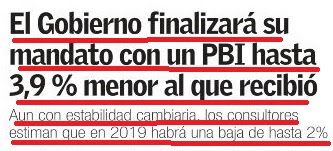 Con cuatro años de fracaso de cambiemos