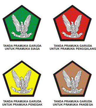 Lambang Pramuka Garuda