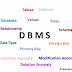 Database Management System - DBMS | Freestudy