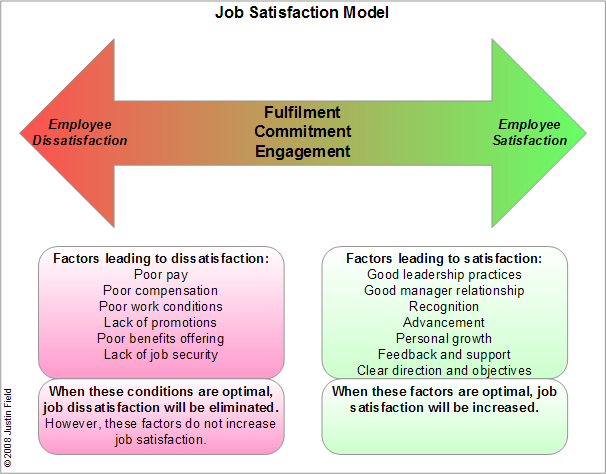 Principles Of Management: POM 2008 FINAL TEST PAPER