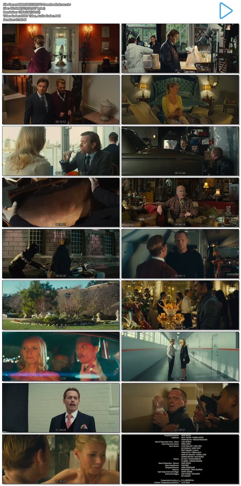 Mortdecai 2015 Hindi Dual Audio 720p HEVC BluRay Free Download