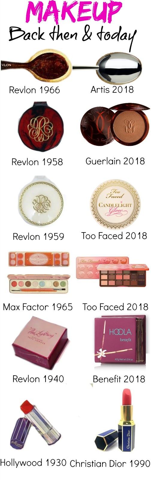 How Makeup has NOT changed through the years!