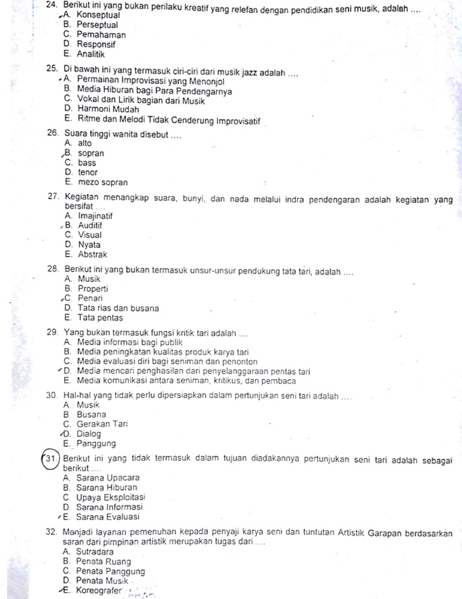 Contoh Soal Ujian Sekolah Mata Pelajaran SENI BUDAYA Sma