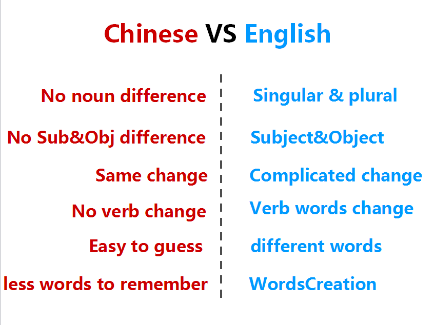 Max ichinese8 Know China With Max o o max-ichinese8-know-china-with-max-o-o