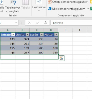 Allarga tabella Excel Allarga tabella