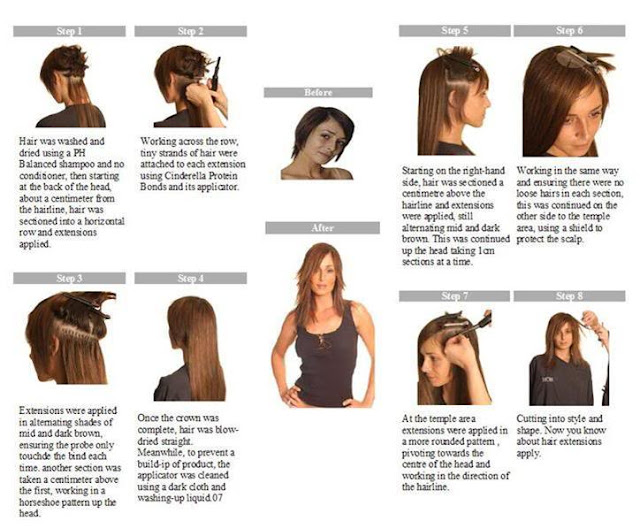 HH Extensions Hair Extensions Methods