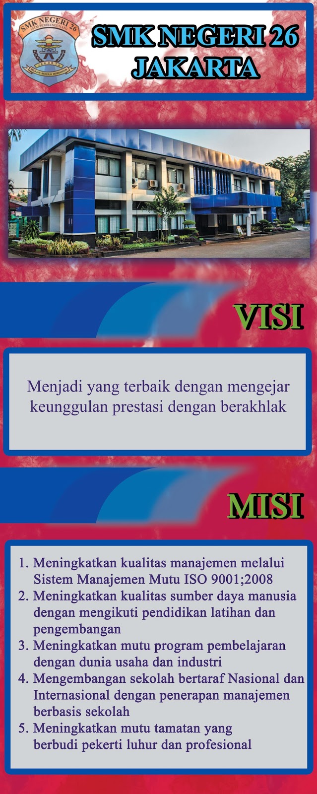 Baru 35+ Keren Sekolah Banner