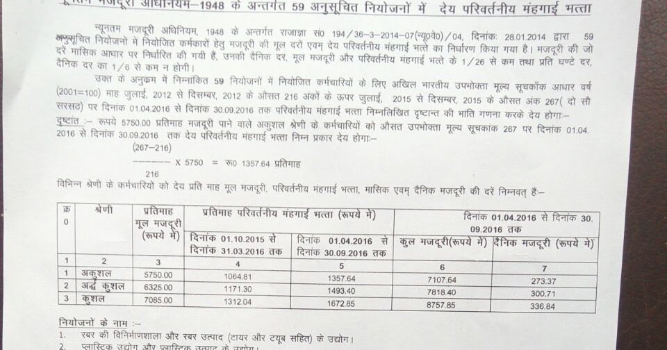 Minimum wages in uttar pradesh pdf download