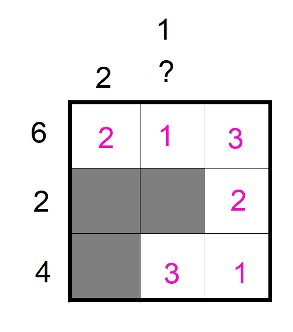Pleasant Puzzles Puzzle 18 Japanese Sums (16)