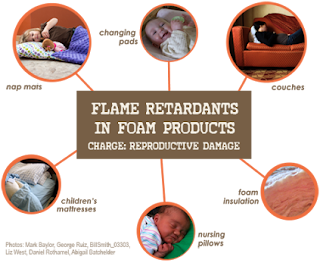 Pembuatan Flame retardants dan bahayanya Pembuatan Flame retardants dan bahayanya