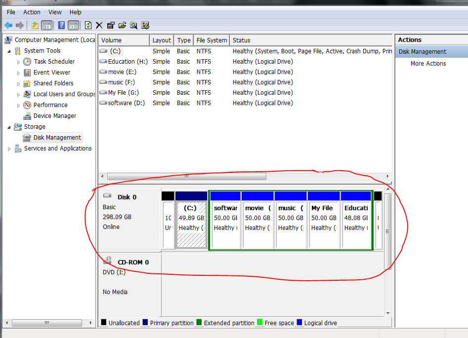Htet Storage Windows 7 မွာ Windows တင္ျပီးမွ Partition ခဲြနည္း