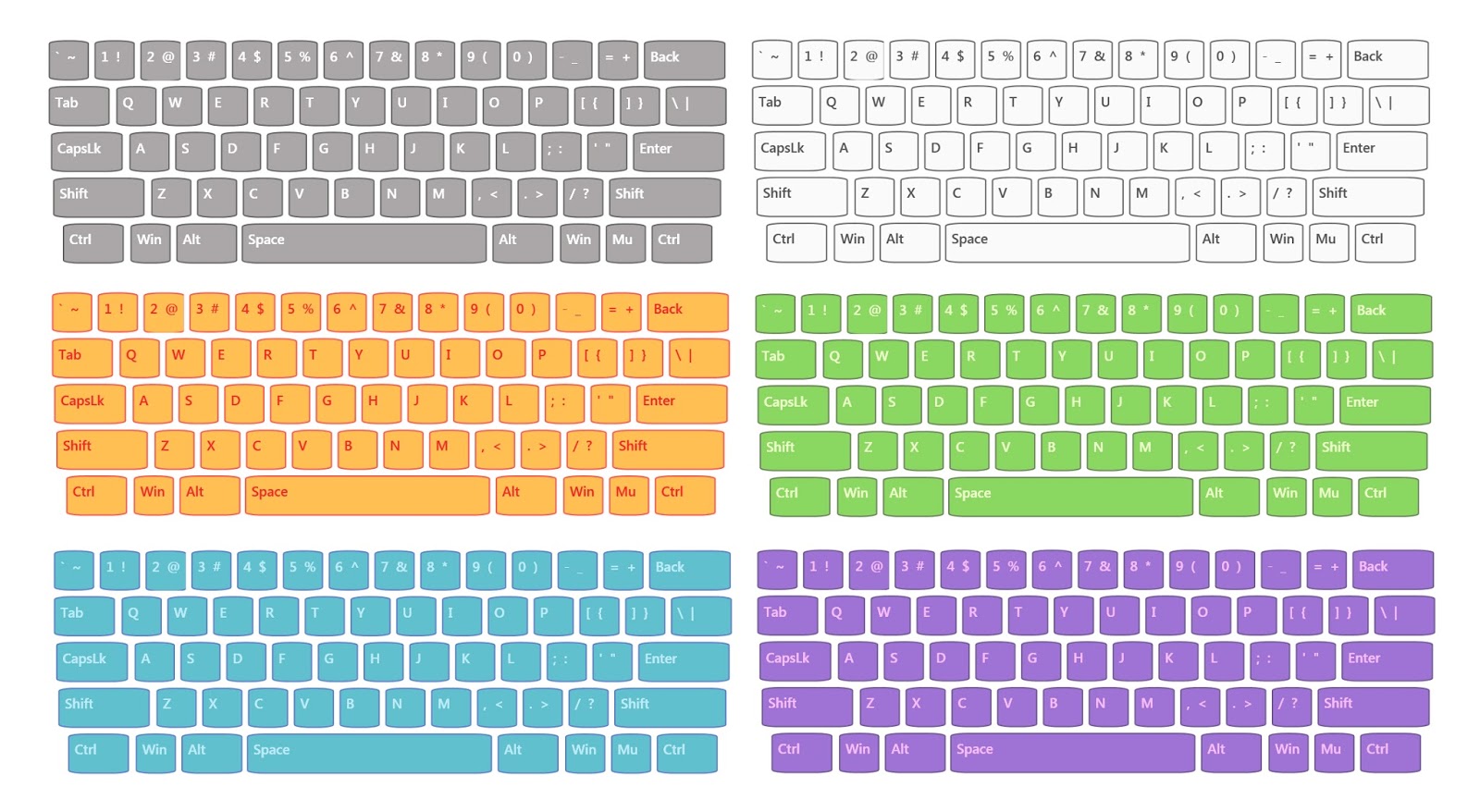 Manu Tyagi ColeType 1.0.3 Keyboard Overlay for Learning Touch Typing