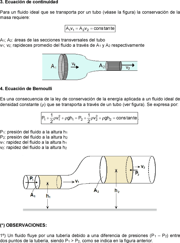 Hidrodinamica Calorimetria Continuidad Bernoulli Formulas Ejemplos Y Ejercicios Resueltos De Fisica Basica Y Pre Universidad Pdf