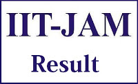 IIT JAM Result IIT JAM Result