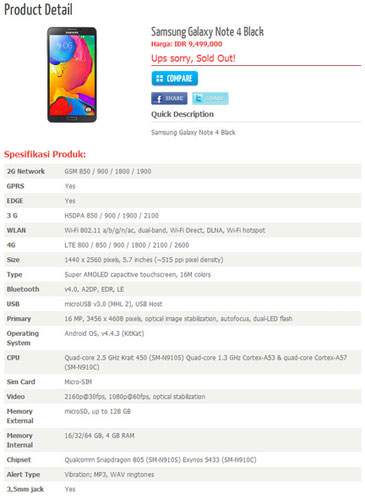 Belum Resmi Rilis, Erafone Bocorkan Spesifikasi Galaxy Note 4 Belum Resmi Rilis, Erafone Bocorkan Spesifikasi Galaxy Note 4