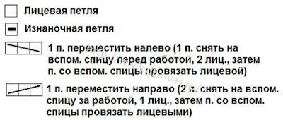 вязание для мужчин пуловер с рельефным узором спицами с описанием и схемой узора vyazanie dlya mujchin pulover s relefnim uzorom spicami s opisaniem i shemoi uzora