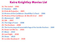 hollywood diva, keira knightley movies, photo free download
