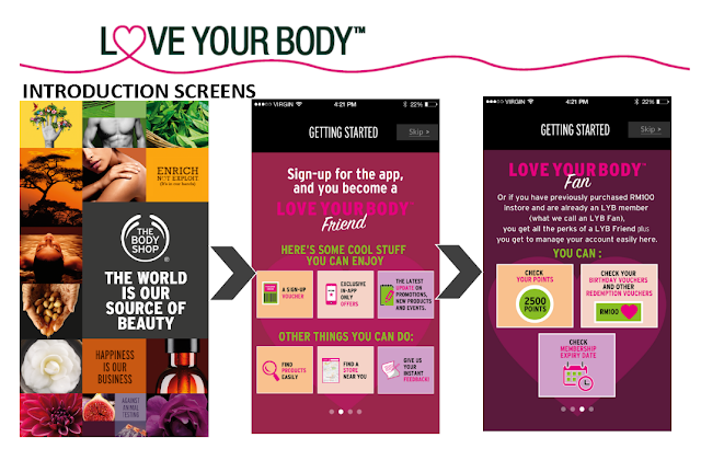 The Body Shop : Aplikasi UntukTelefon Bimbit