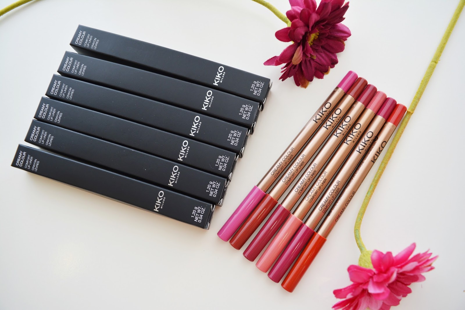 Kiko Creamy Colour Confort Lip Liner - Review + Swatches - Pink Ivory ...