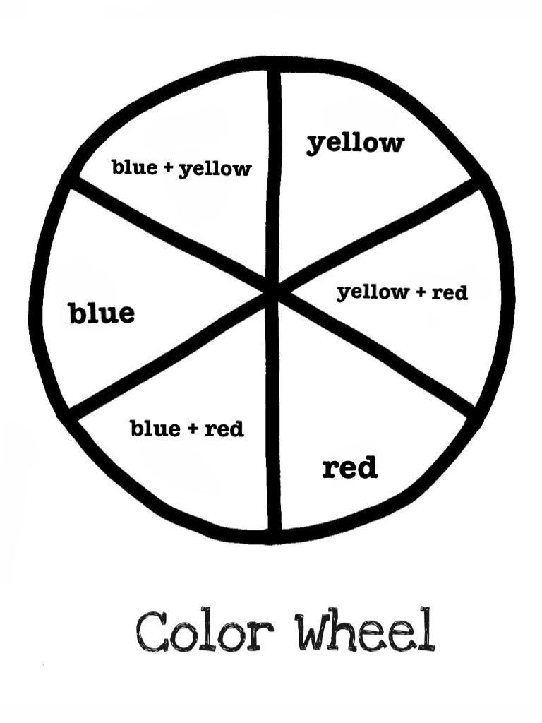 art-intertwine-printable-colour-wheel-primary-and-secondary-colours