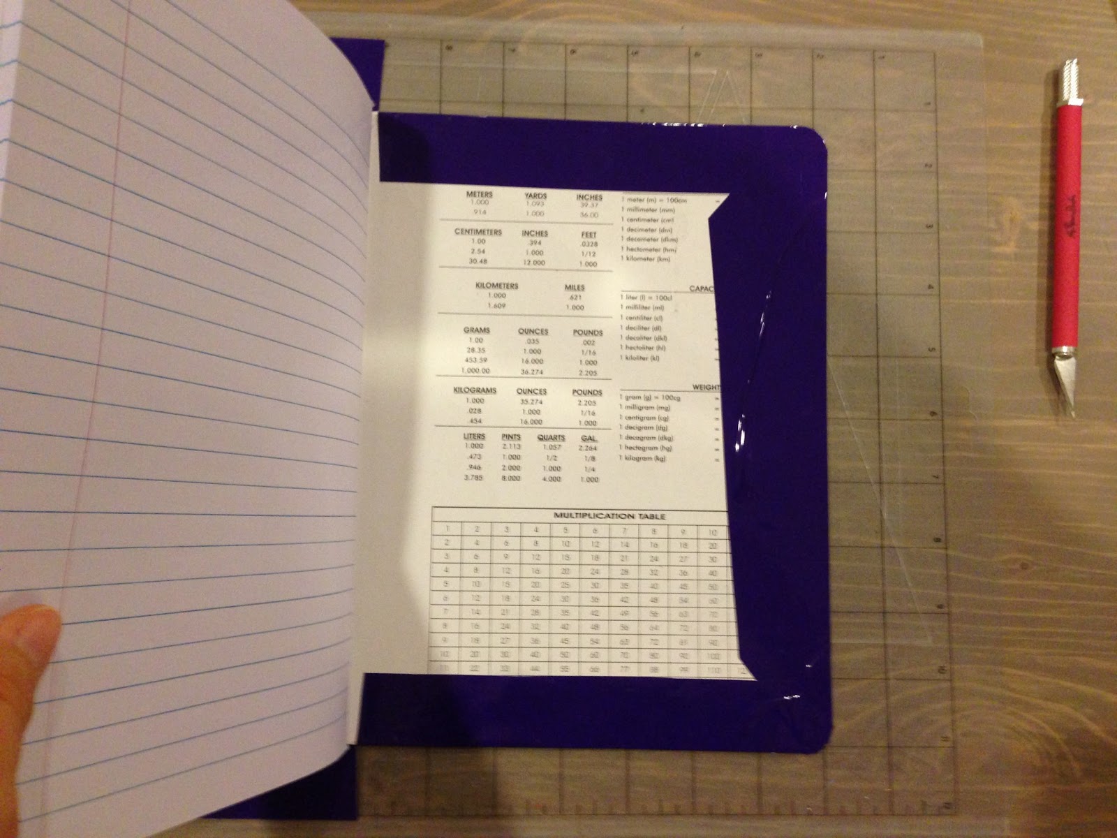 J, Mx2, A, and Z: Big Book of Boo Boos