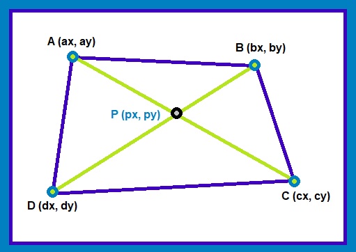 quadrilateral shapes geometry equations quadrilateral shapes geometry equations