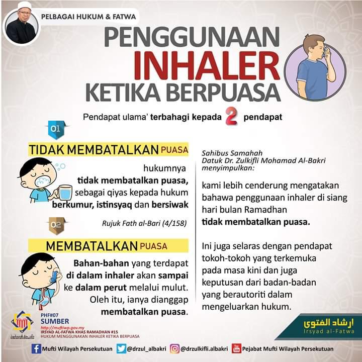 Langkah Anak Tebolang Puasa Ramadhan Part 2