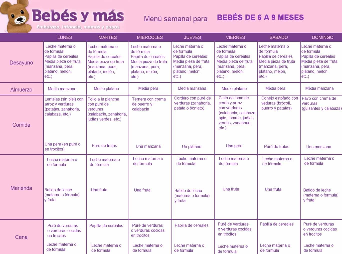 Para menu 9 6 bebes semanal meses a de