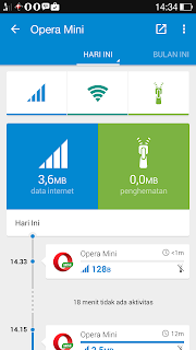 Penyebab Paket Data Cepat Habis di Android Penyebab Paket Data Cepat Habis di Android