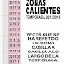 J54 Zonas calientes