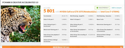 PC mark test PC mark test