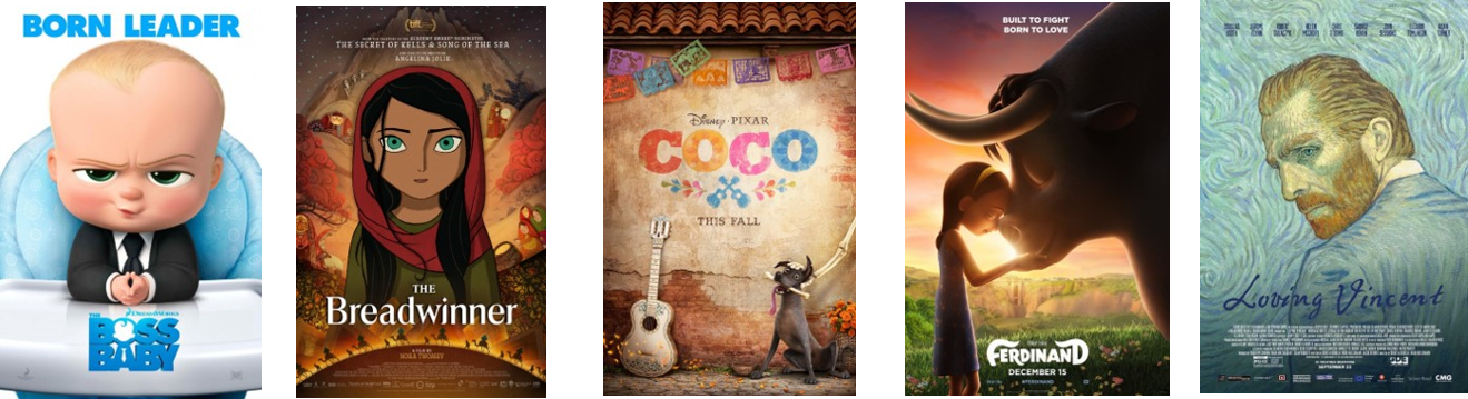 Coco wins best animated feature at Oscars 2018, Oscars 2018