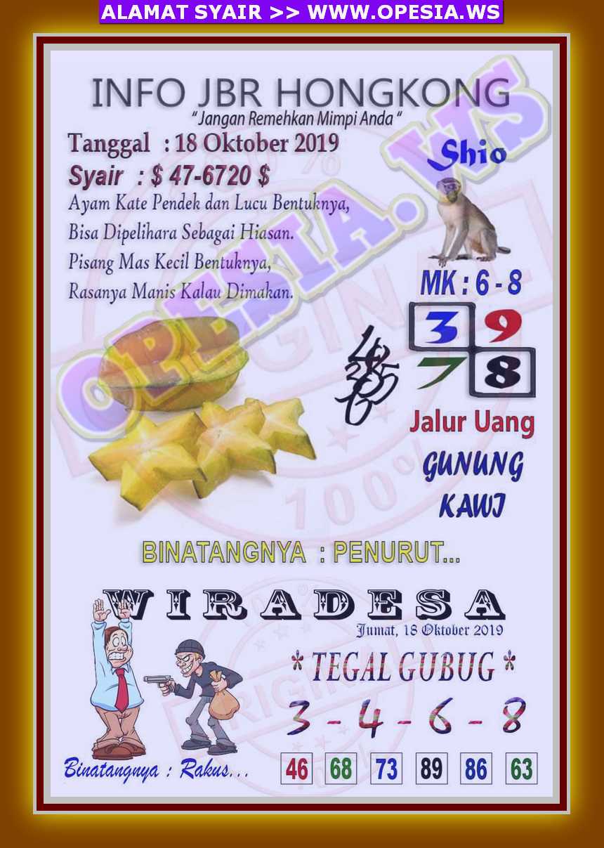 Kode Syair Hongkong 18 Oktober 2019 Forum Syair Togel Hongkong Singapura Sydney