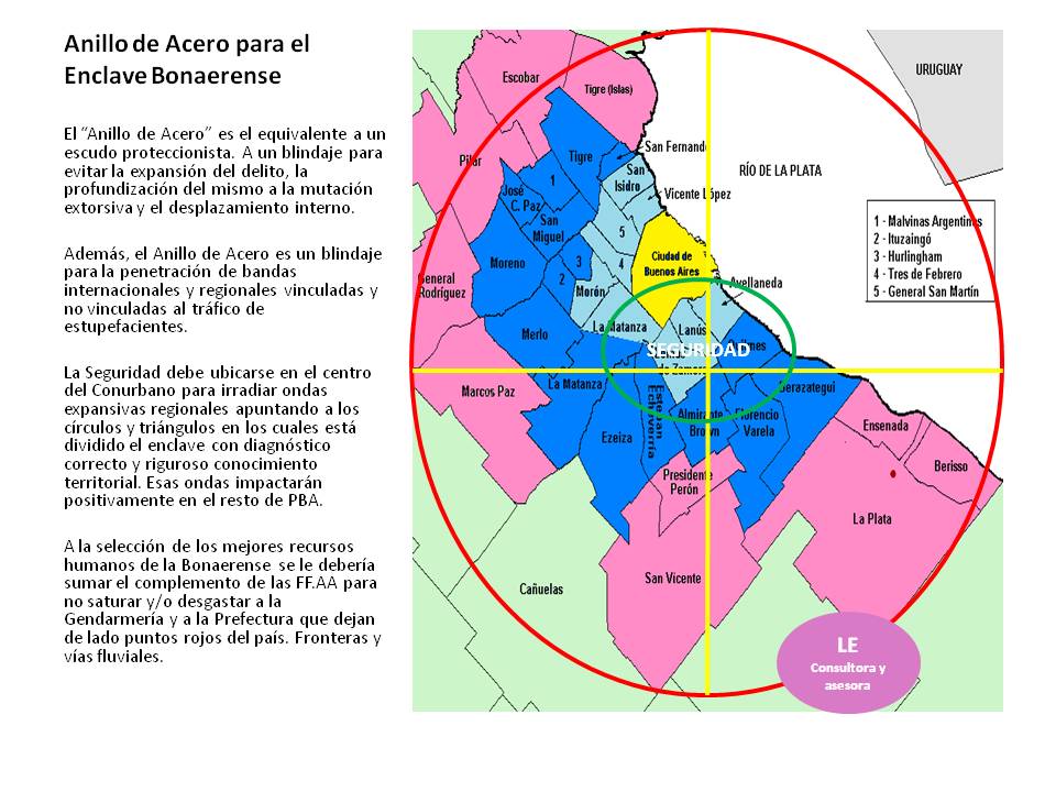 Plan Operativo Regional para el Enclave Conurbano Bonaerense (POE