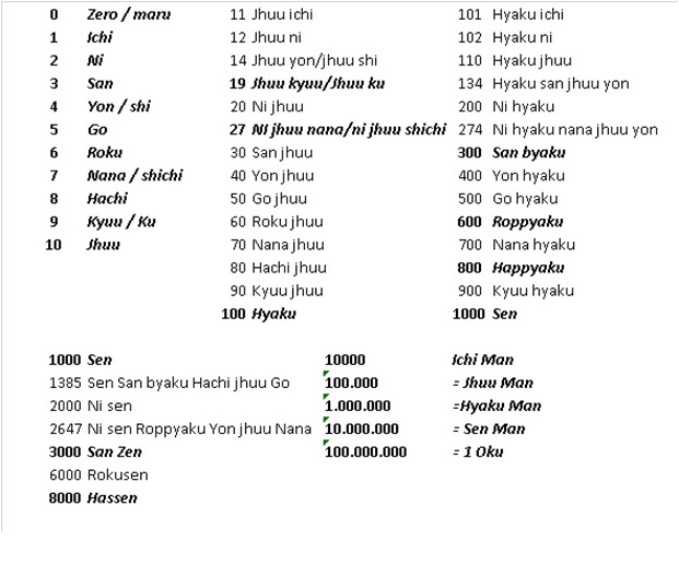 Asyiknya Belajar Bahasa Jepang Bersama Kang Nano May 2016