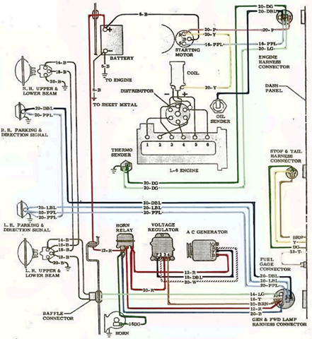 Wiring Diagrams - GMC Truck 1964 Electrical System