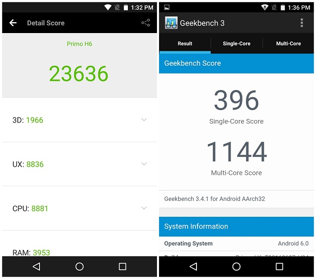 Primo H6 antutu benchmark