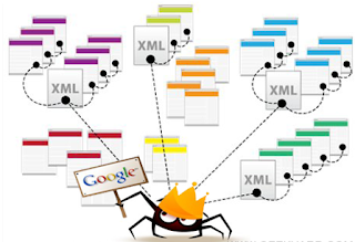 Create Google XML Sitemaps